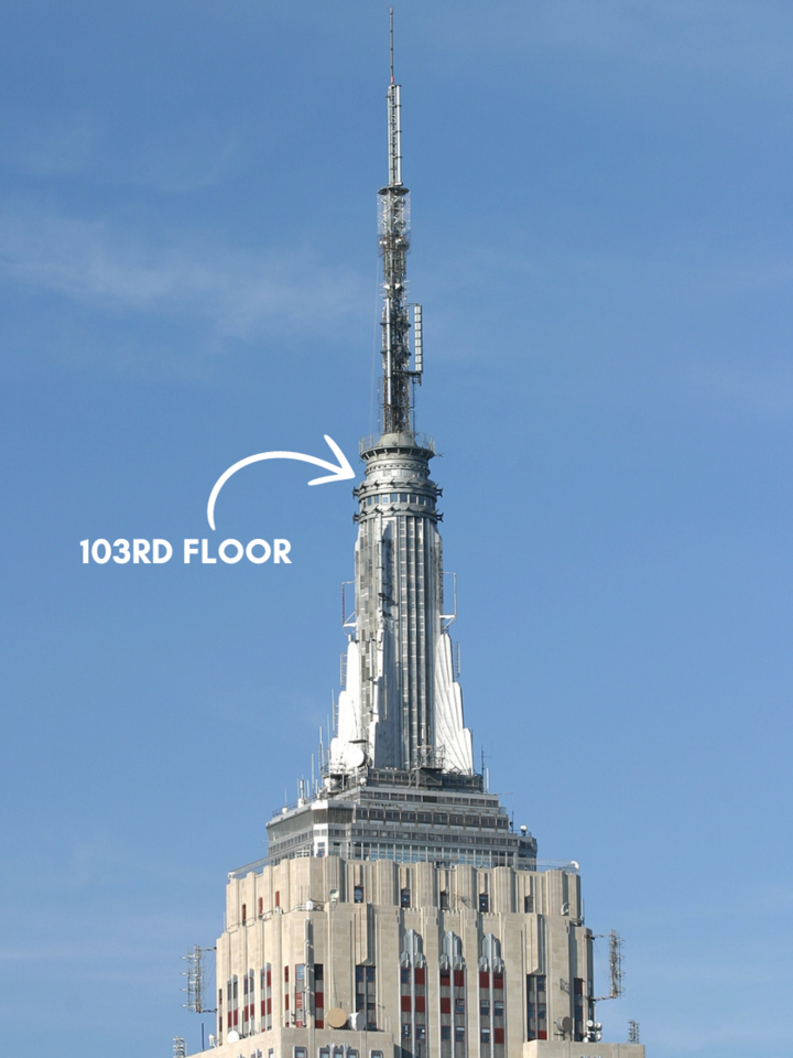 Le sommet de l'Empire State Building